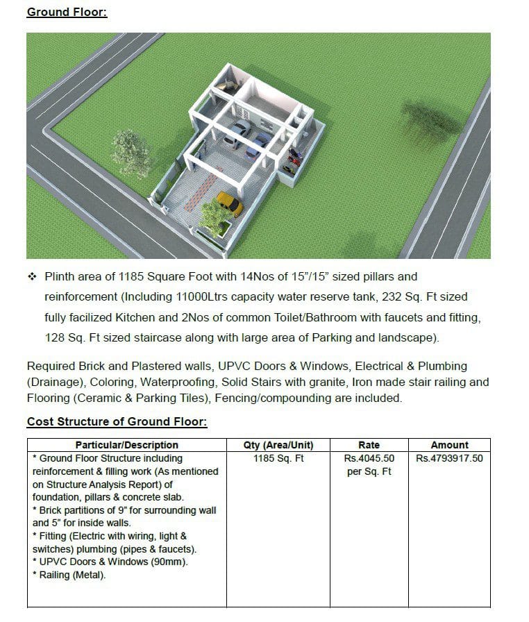 Building Proposal 1