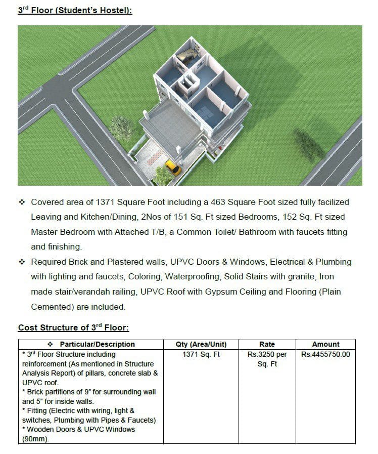 Building Proposal 7